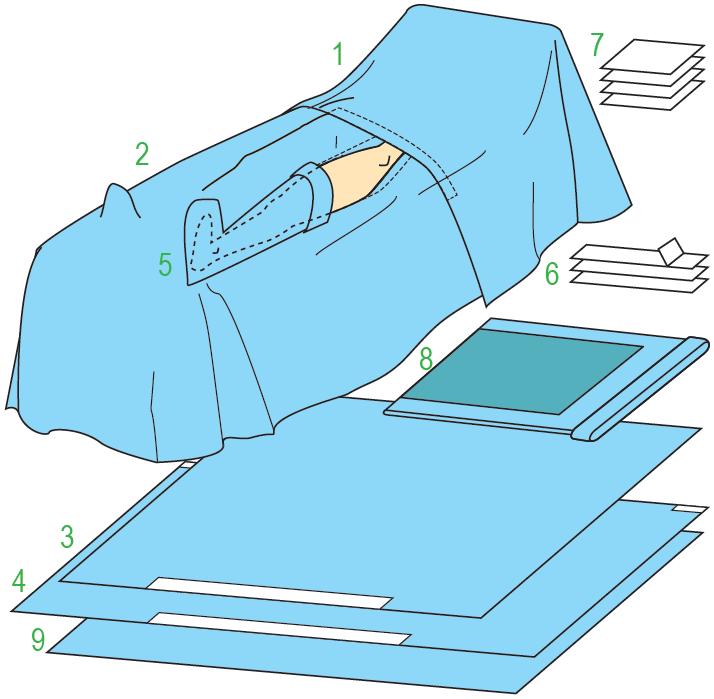 Zestawy do ortopedii – obłożenia pola operacyjnego JKT/MOLNLYCKE Zestaw do operacji stawu biodrowego IV 380316