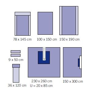 Zestawy do ortopedii – obłożenia pola operacyjnego OneMed 1205-01