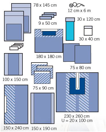 Zestawy do ortopedii – obłożenia pola operacyjnego OneMed 1215-01