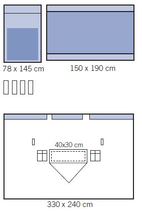 Zestawy do ortopedii – obłożenia pola operacyjnego OneMed 1225-02