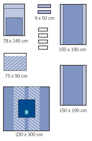 Zestawy do ortopedii – obłożenia pola operacyjnego OneMed 1230-02