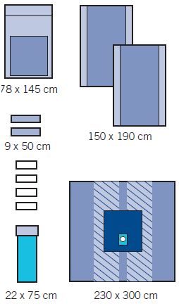 Zestawy do ortopedii – obłożenia pola operacyjnego OneMed 1231-02