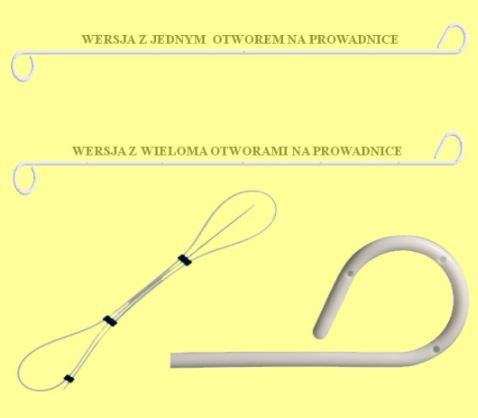Zestawy do szynowania moczowodów Urotech Zestawy do szynowania moczowodów