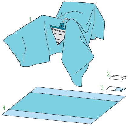 Zestawy do urologii – obłożenia pola operacyjnego BARRIER/MOLNLYCKE Zestaw do zabiegów urologicznych TUR z torbą II 888222