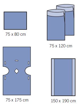 Zestawy do urologii – obłożenia pola operacyjnego OneMed 1250-01
