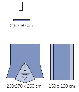 Zestawy do urologii – obłożenia pola operacyjnego OneMed 1271-01