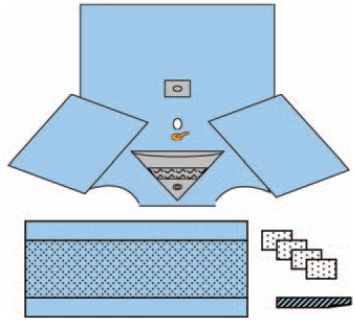 Zestawy do urologii – obłożenia pola operacyjnego ZARYS AT-TUR