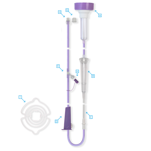 Zestawy do żywienia do pomp żywieniowych Nutricia do FLOCARE 800