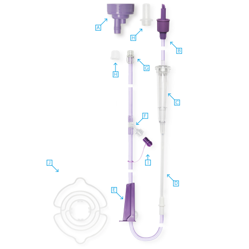Zestawy do żywienia do pomp żywieniowych Nutricia do FLOCARE 800