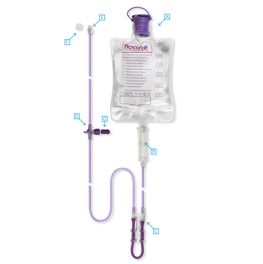 Zestawy do żywienia do pomp żywieniowych Nutricia do FLOCARE INFINITY