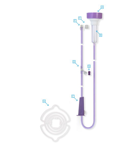 Zestawy do żywienia dojelitowego Nutricia Flocare