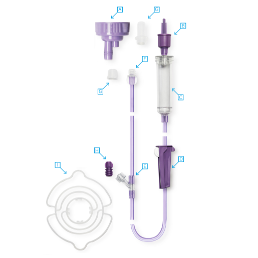 Zestawy do żywienia dojelitowego Nutricia Flocare