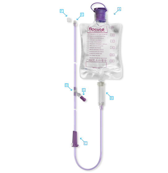 Zestawy do żywienia dojelitowego Nutricia Flocare