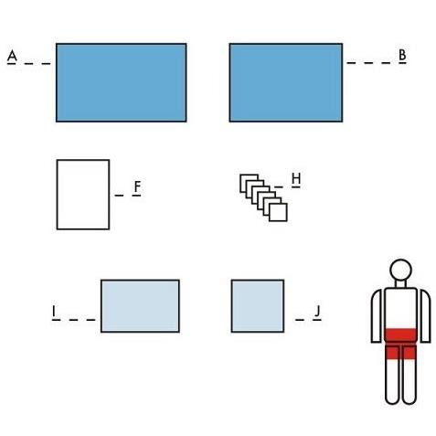 Zestawy operacyjne sprzętów jednorazowych TZMO Matodrape - do porodu