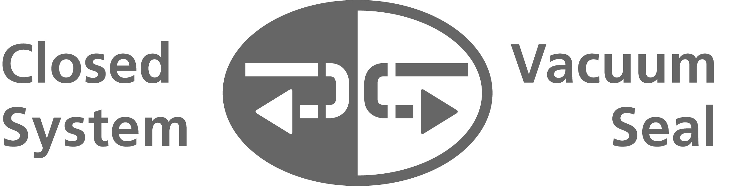 Zestawy osobiste do laktatorów ARDO CLINICARE PUMPSET