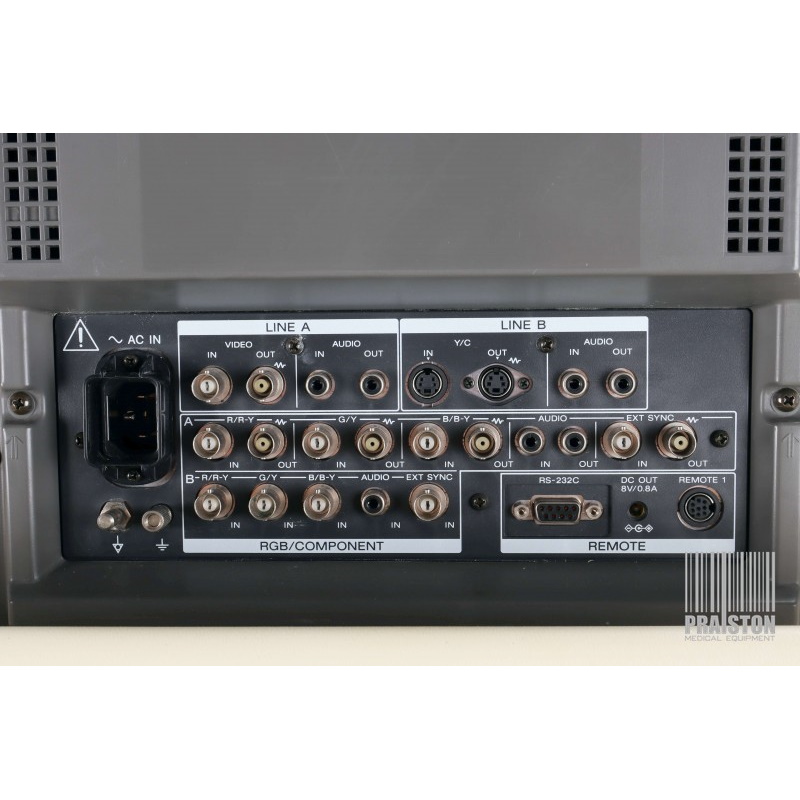 Zestawy videoendoskopowe używane B/D Richard Wolf / Riwoplan - Praiston rekondycjonowany