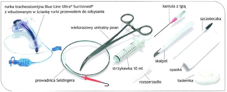Zestawy zabiegowe sprzętów jednorazowych ICU Medical 100/891/070 - 100/891/080 - 100/891/090