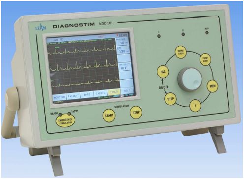 Zewnętrzne stymulatory serca (czasowe) ITAM Instytut Techniki i Aparatury Medycznej DIAGNOSTIM MDD-501