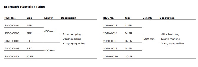 Zgłębniki żołądkowe, jelitowe i dwunastnicze Fortune Medical Instrument 2020-0004