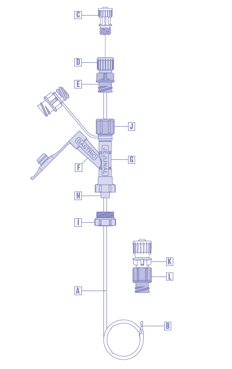 Zgłębniki żołądkowe, jelitowe i dwunastnicze Nutricia Flocare Bengmark PEG-J
