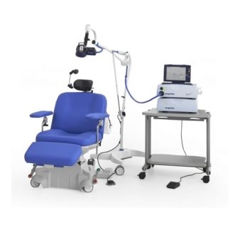 Pakiety do akcesoriów do stymulatorów magnetycznych