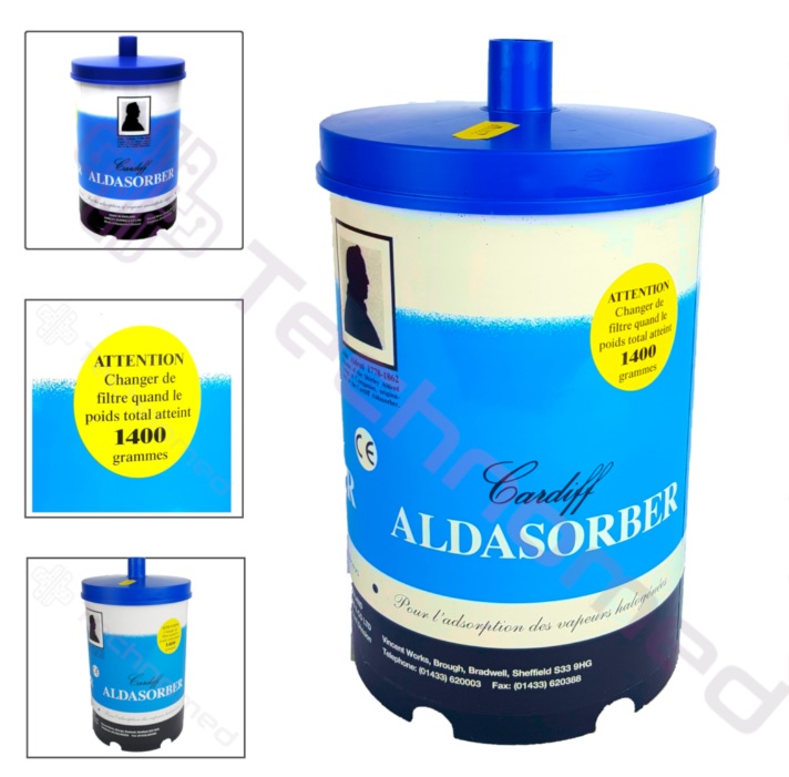 Filtry gazów anestetycznych do aparatów do znieczulenia wet.