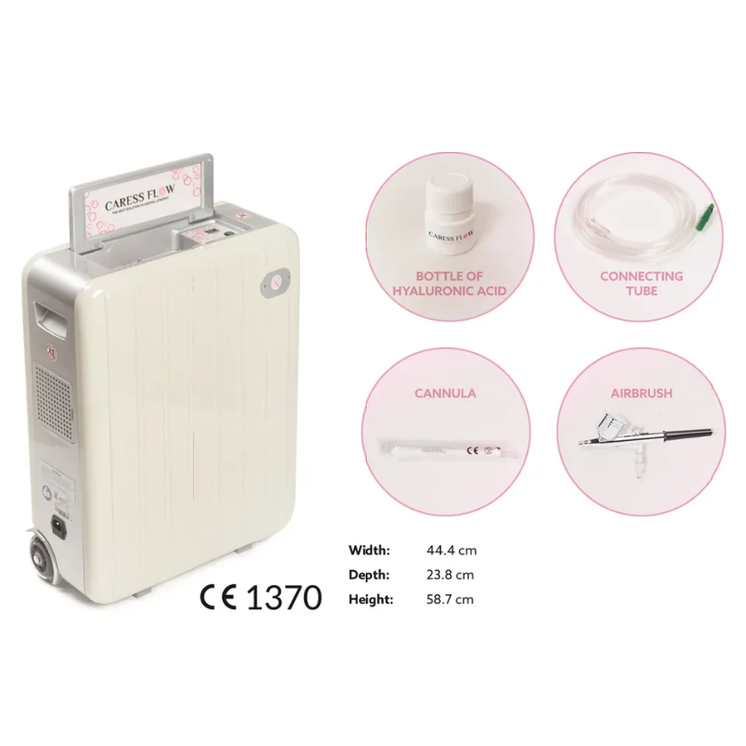 Koncentratory tlenu do leczenia schorzeń uroginekologicznych