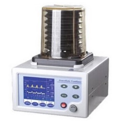 Respiratory medyczne weterynaryjne