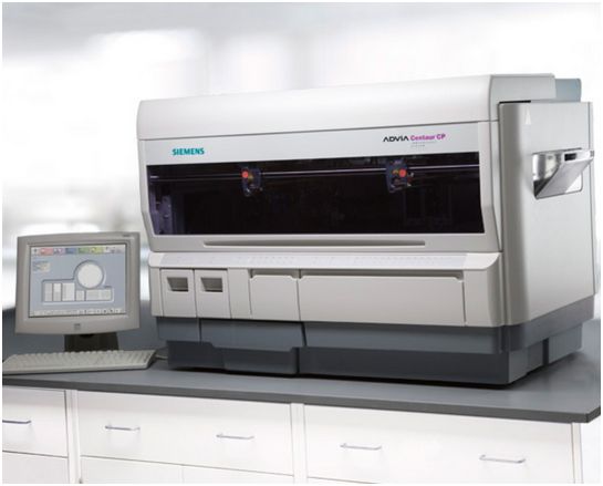 Analizatory immunochemiczne