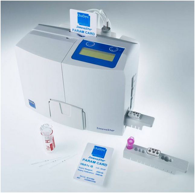 Analizatory diabetologiczne (glukozy i mleczanów)