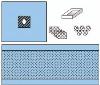 Zestawy do chirurgii ogólnej – obłożenia pola operacyjnego