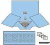 Zestawy do urologii – obłożenia pola operacyjnego