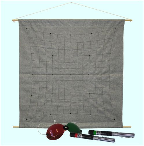 Drobne wyposażenie okulistyczne