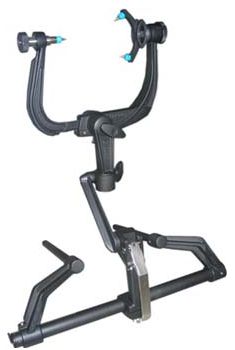 Stabilizatory czaszki