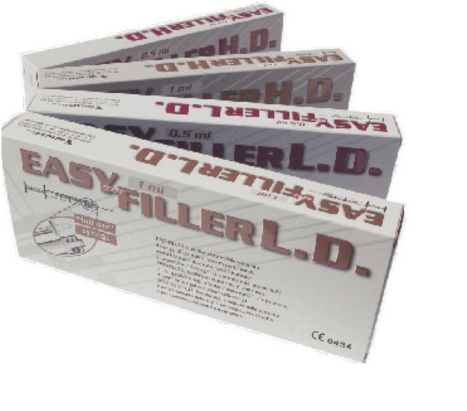 Preparaty dermatologiczne i kosmetologiczne