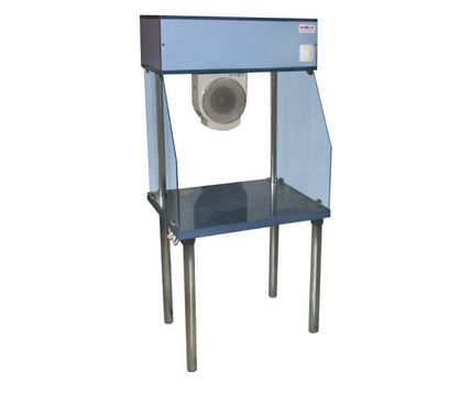 Stanowiska inhalacyjne