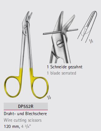 Nożyczki do cięcia drutów