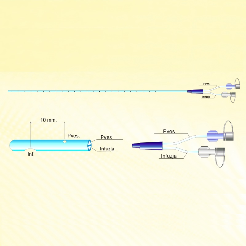 Cewniki dwukanałowe do cystometrii