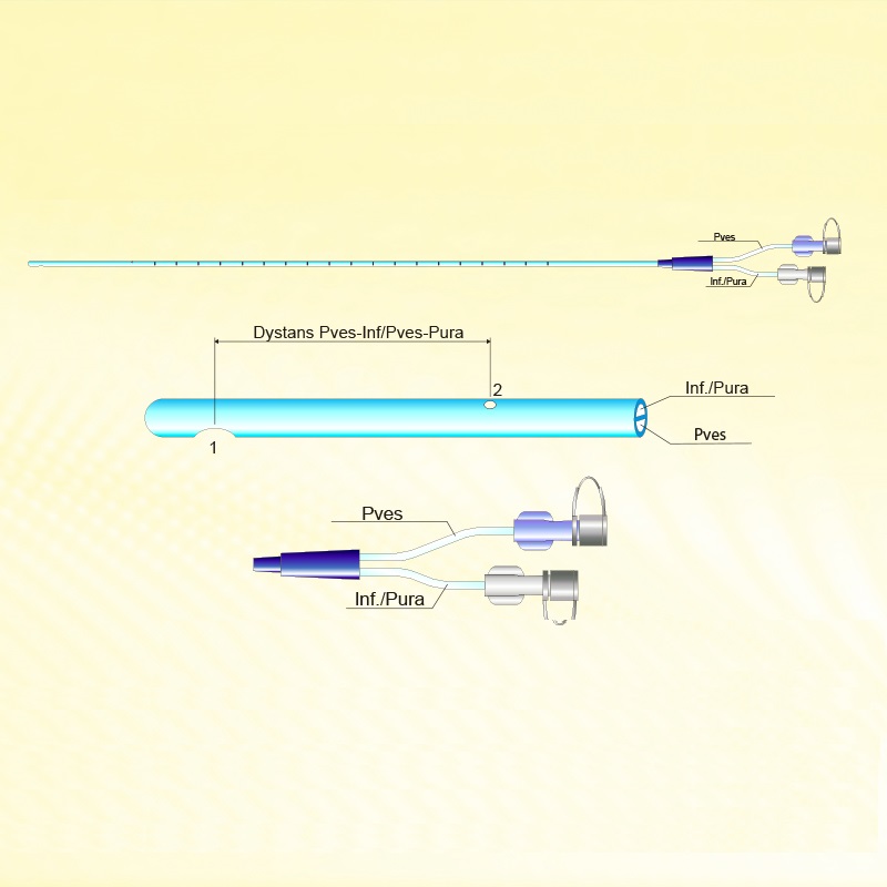 Cewniki dwukanałowe do cysto-profilometrii