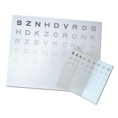 Tablice do badania wrażliwości na kontrast