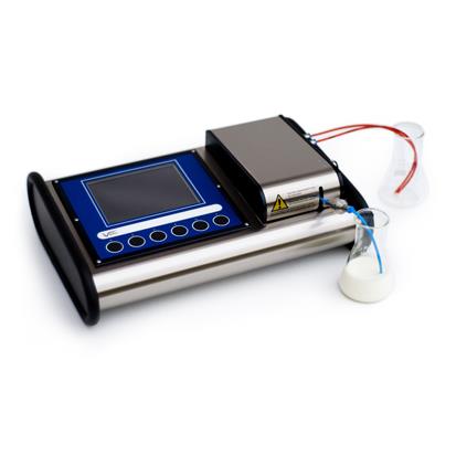 Analizatory składu mleka