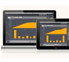 Stymulatory elektryczne przezczaszkowe (tCS)