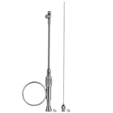 Zestawy do znieczulenia okołoszyjkowego