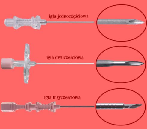 Igły do punkcji pęcherza moczowego