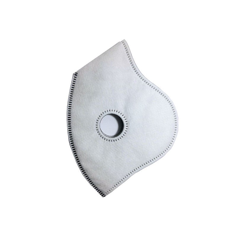 Filtry do masek antysmogowych