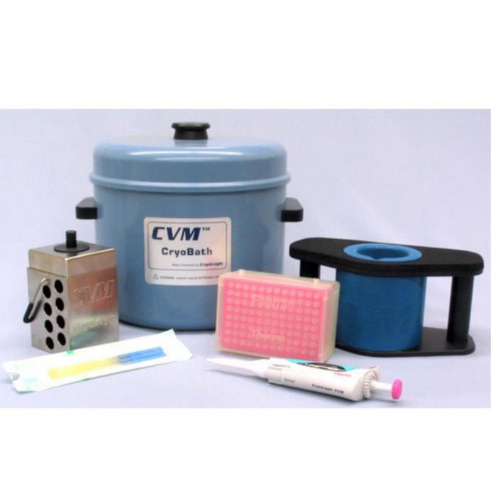 Systemy witryfikacji