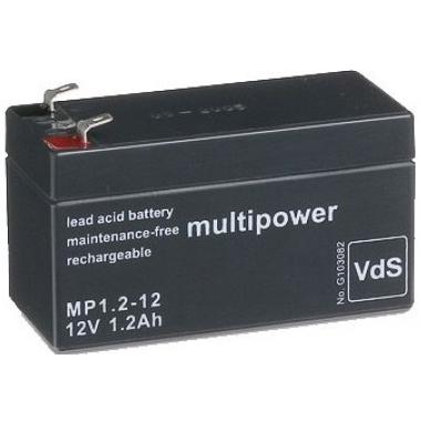 Akumulatory i baterie do EKG