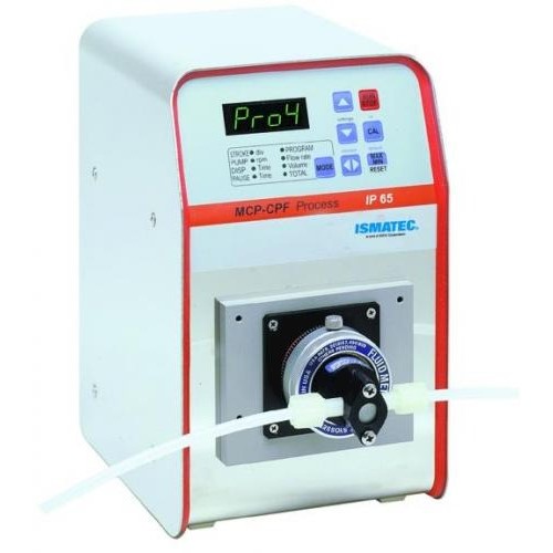 Pompy z wirującym tłokiem