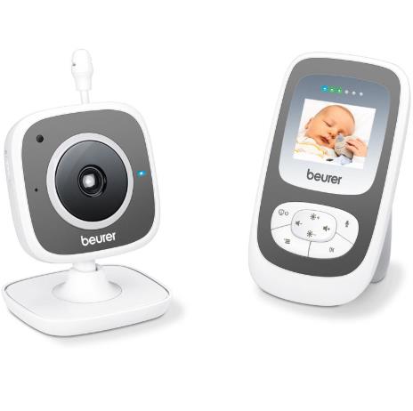 Nianie elektroniczne