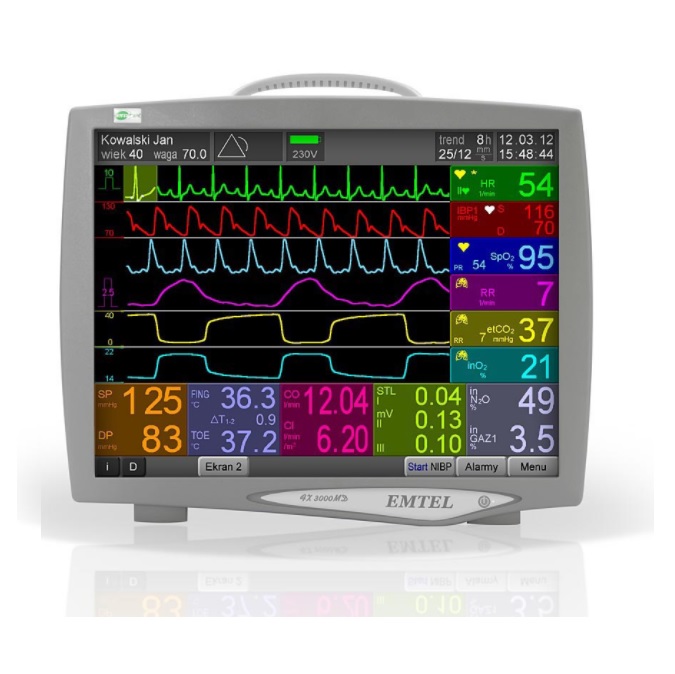 Kardiomonitory przyłóżkowe